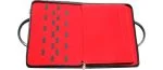 20 Shear Display 9050 inside
