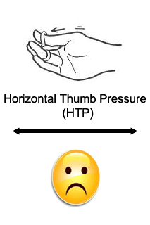 Horizontal Thumb Pressure HTP