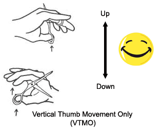 What is Vertical Thumb Movement Only VTMO 2